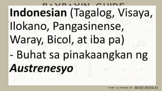 pangasinense to tagalog|Iba pa.